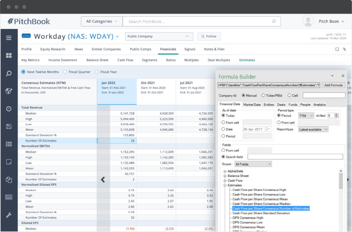 PitchBook company profile showing consensus estimates for Workday's January 2022 total revenue and normalized EBITDA.