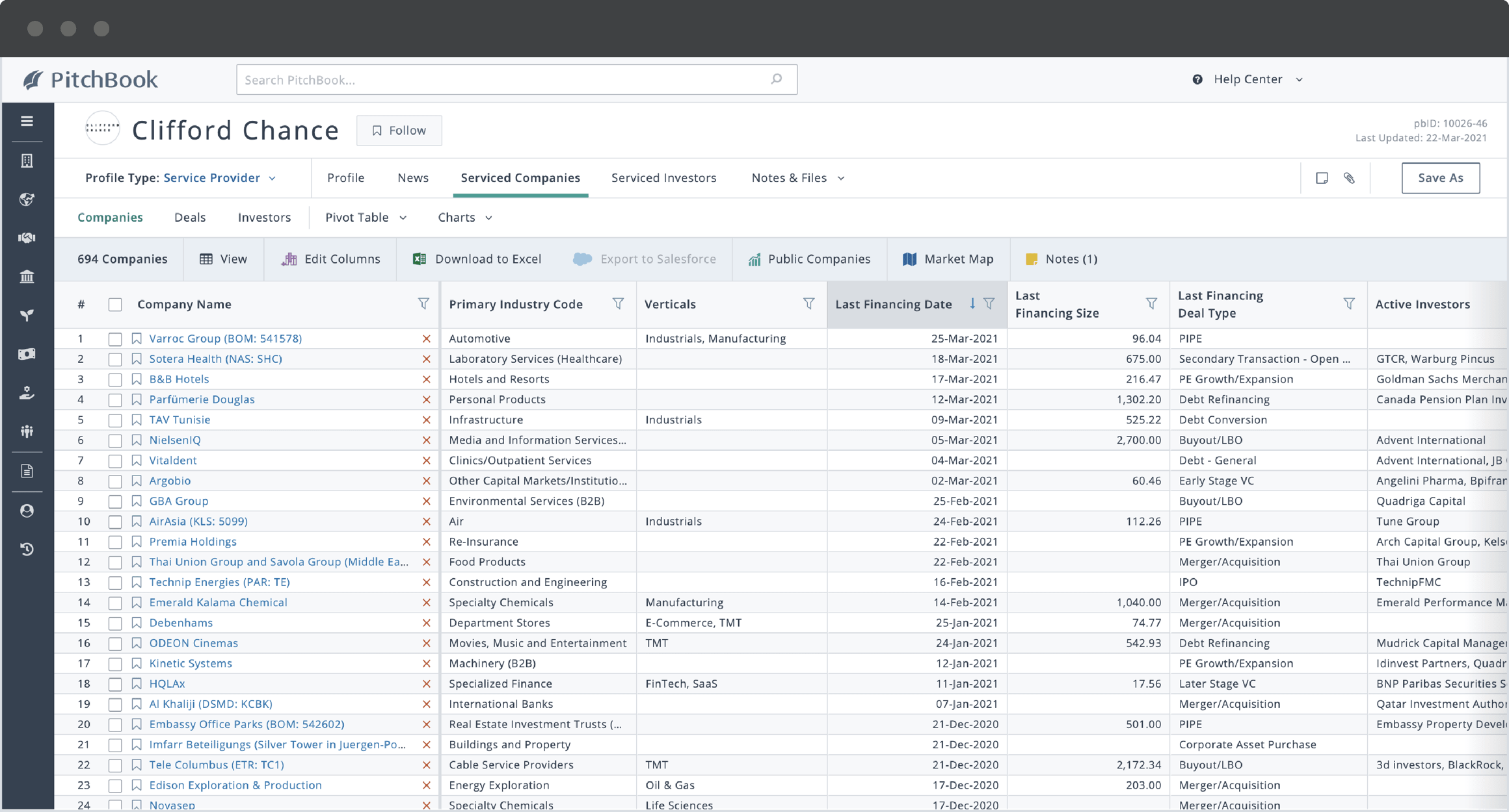 PitchBook advisor profile showing Clifford Chance’s serviced companies, sorted by last financing date.
