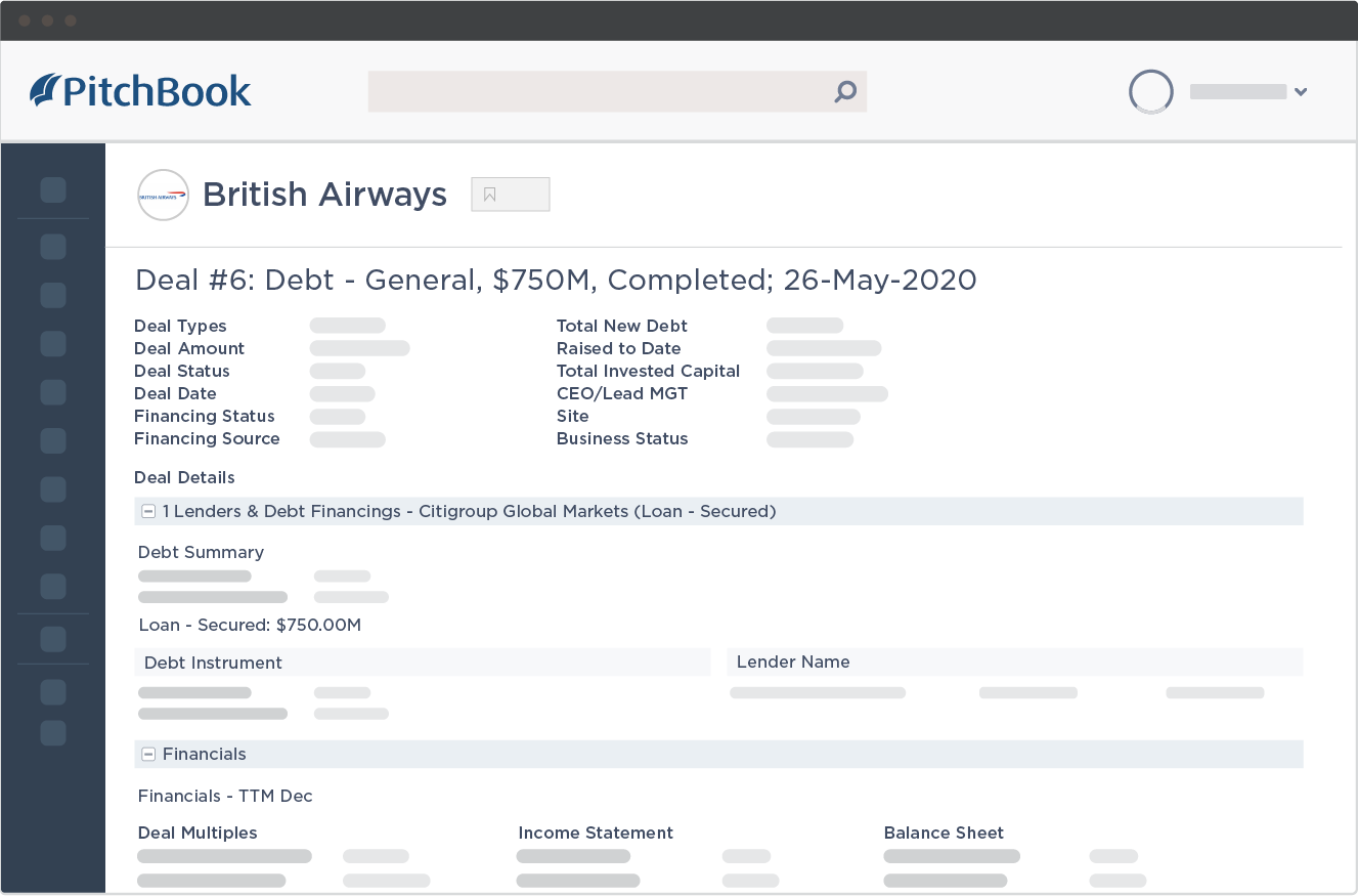 PitchBook data showing lenders and financials for British Airways’ May 2020 debt deal.