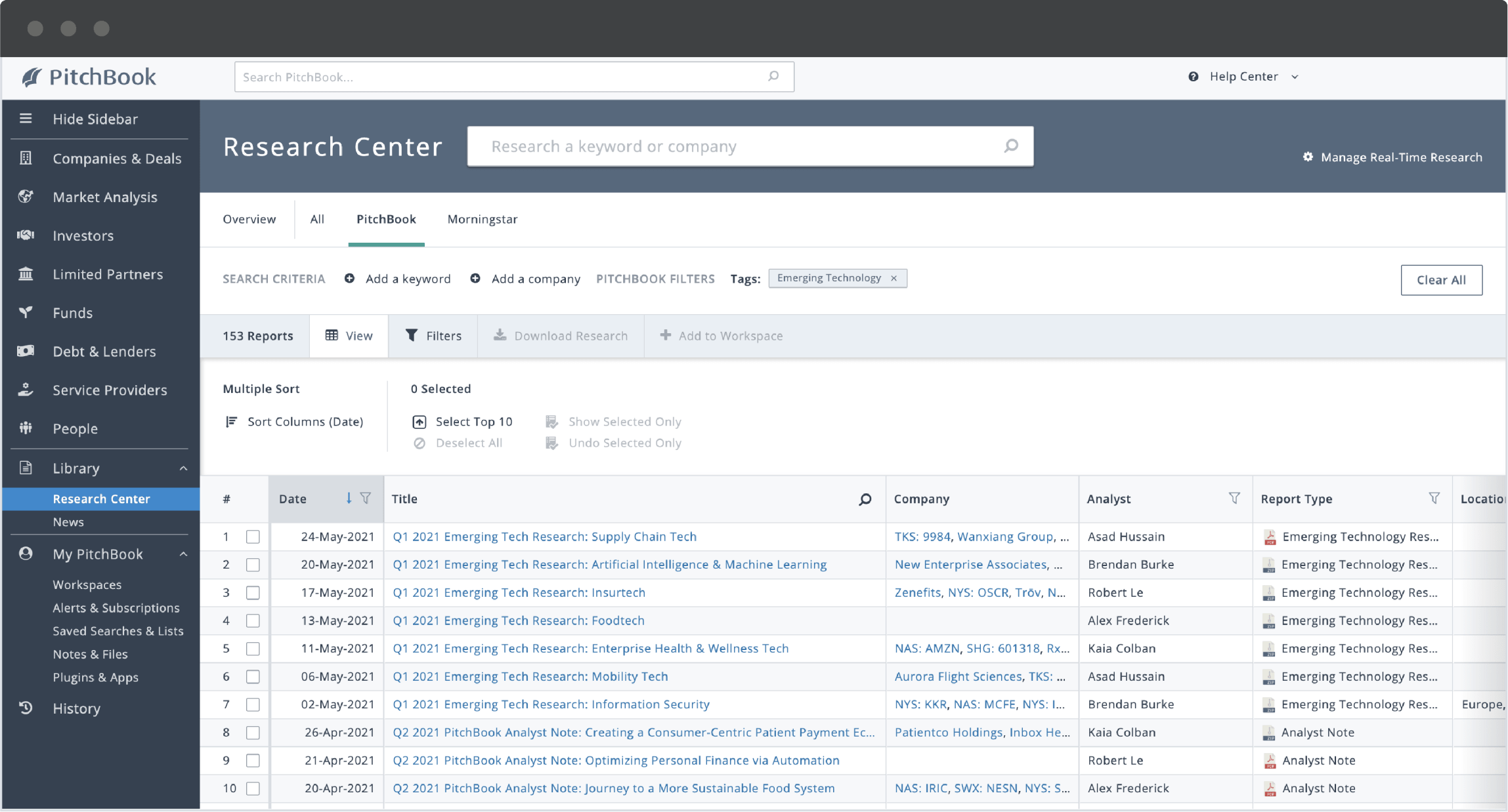 PitchBook Research Center showing research results for Emerging Technology reports.