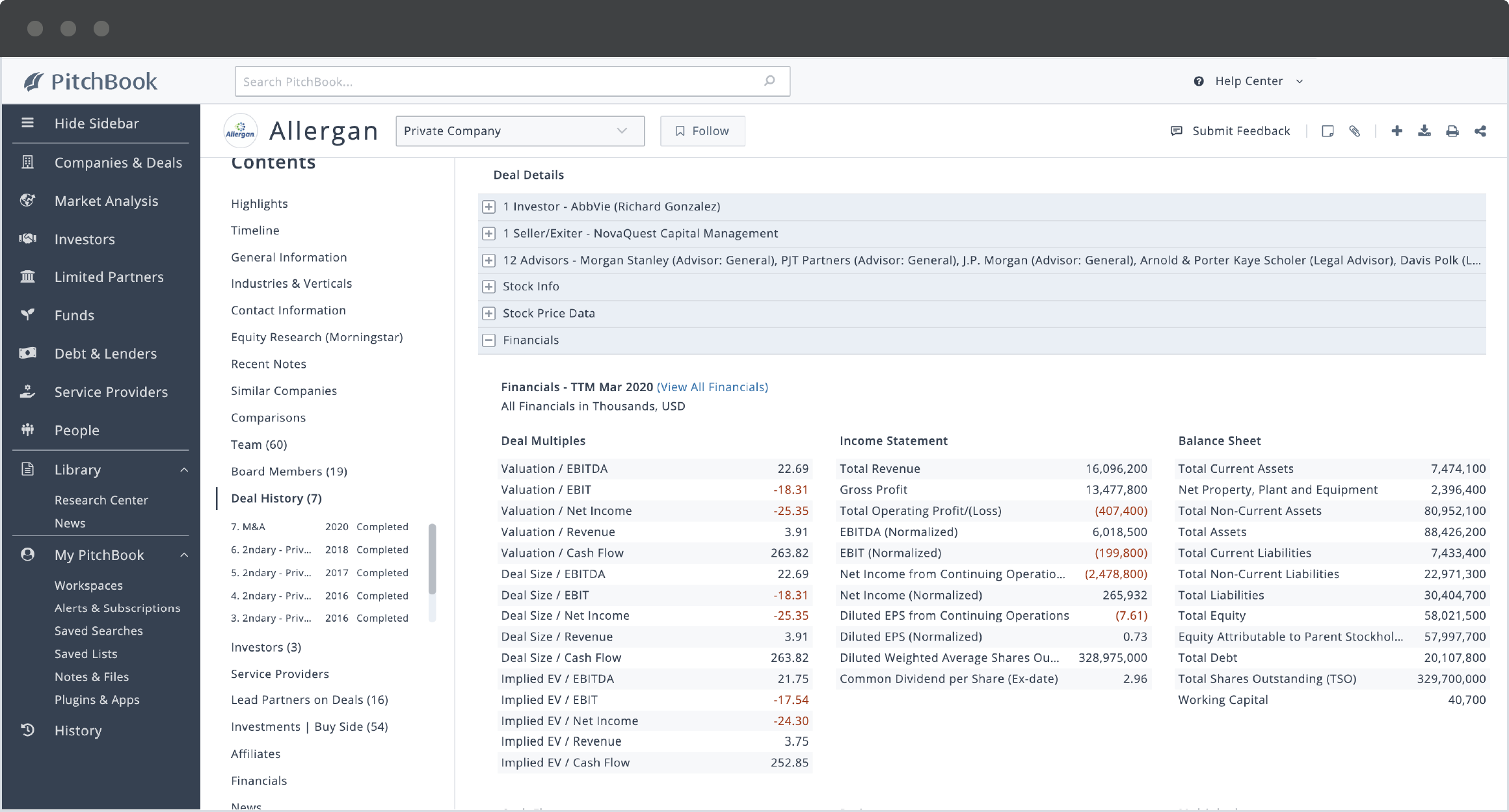 PitchBook company profile showing Allergan’s financials at the time of its May 2020 M&A deal.