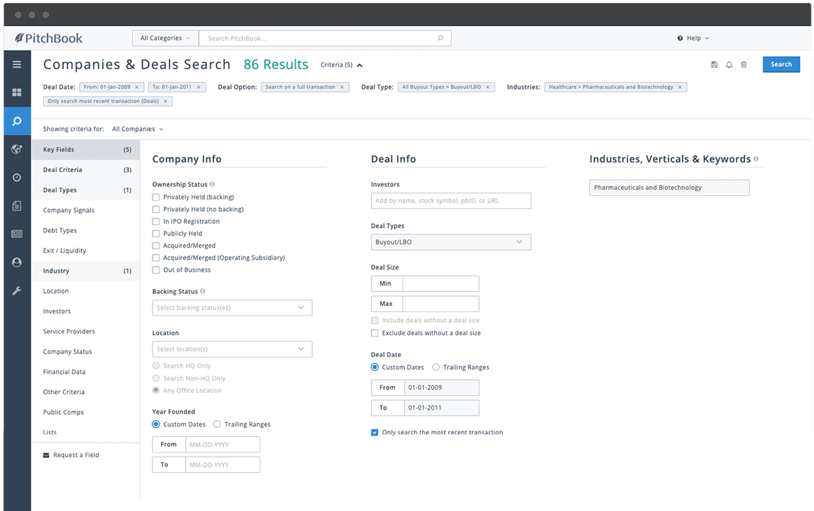 PitchBook search for buyouts/LBOs in the pharmaceuticals and biotechnology industry from 2009 to 2011.