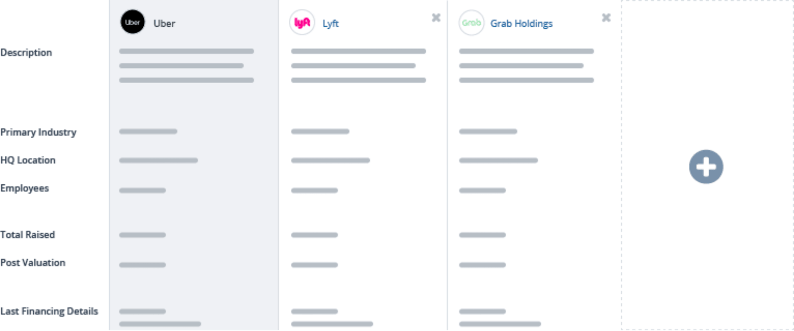 Compare companies side-by-side