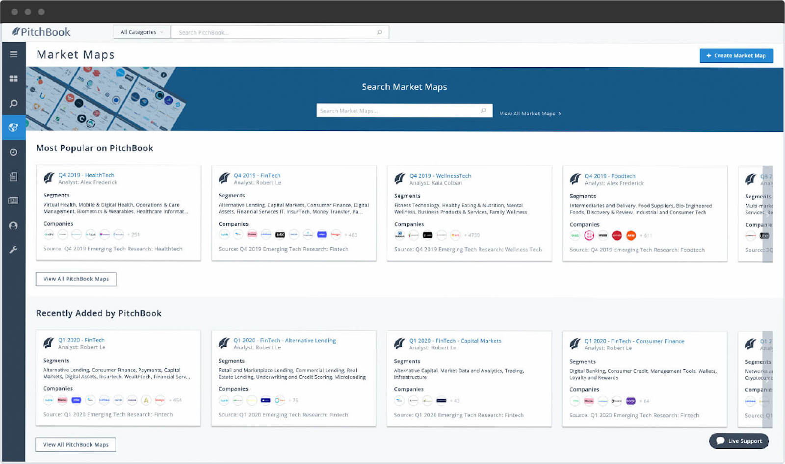 PitchBook market maps center showing most popular maps and recently added maps.