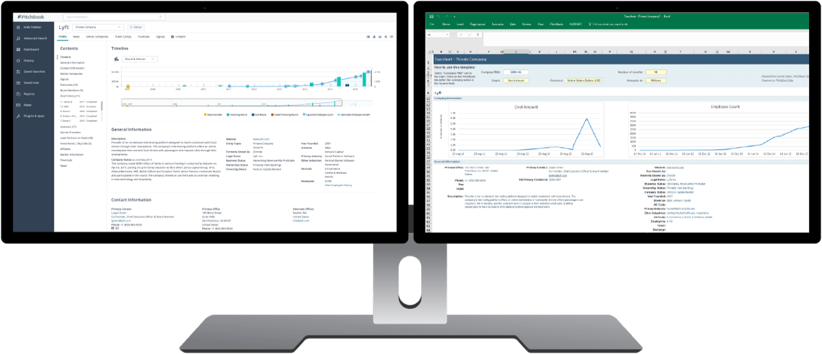 PitchBook Platform