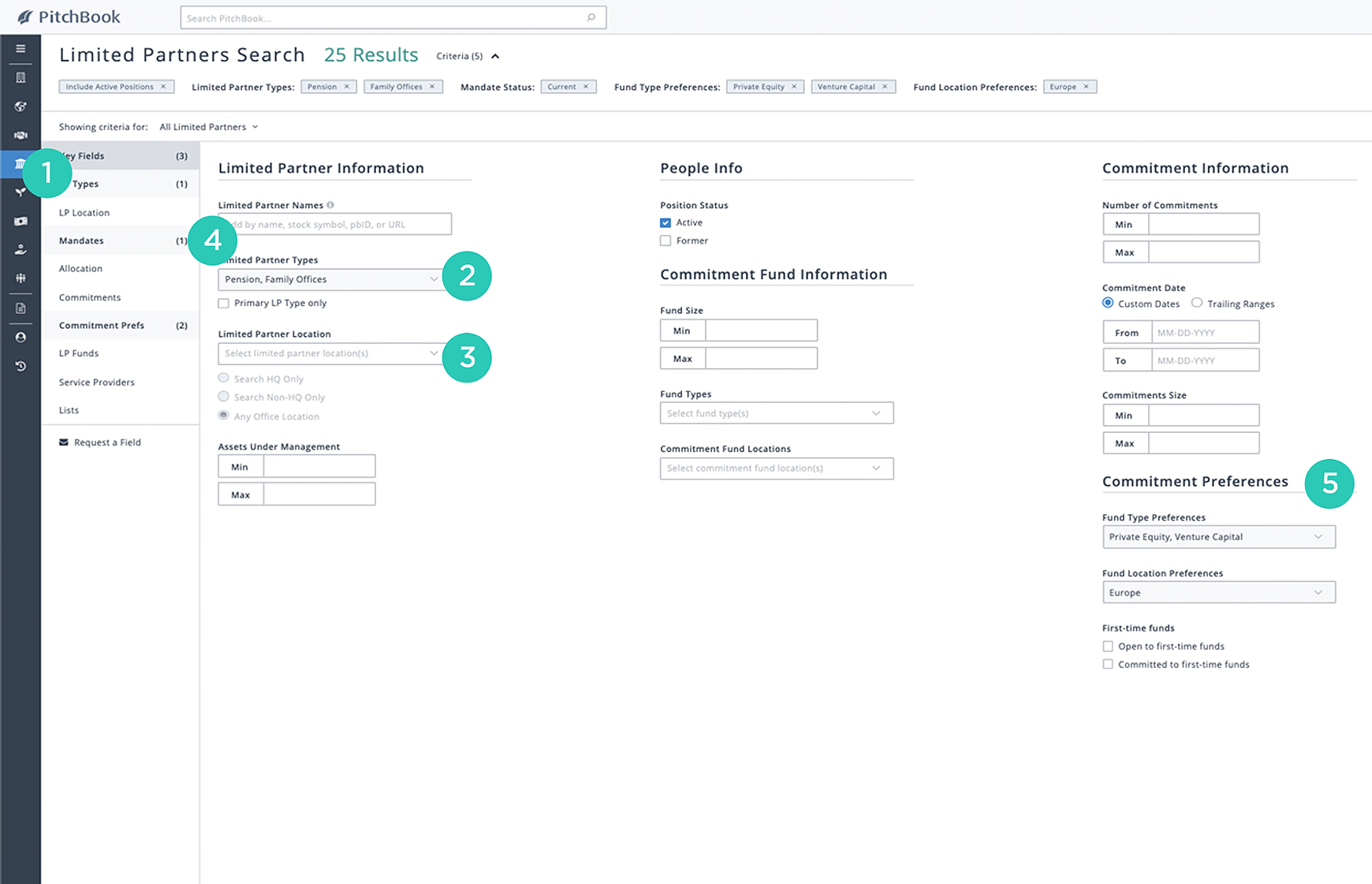 PitchBook Deal Source