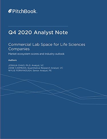 PitchBook Analyst Note: Commercial Lab Space for Life Sciences Companies