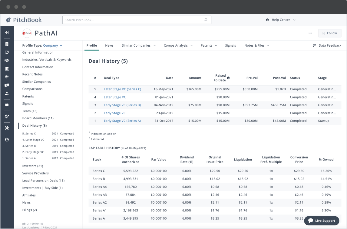 PitchBook company profile showing PathAI’s deal history with pre- and post- money valuations, cap tables, etc.