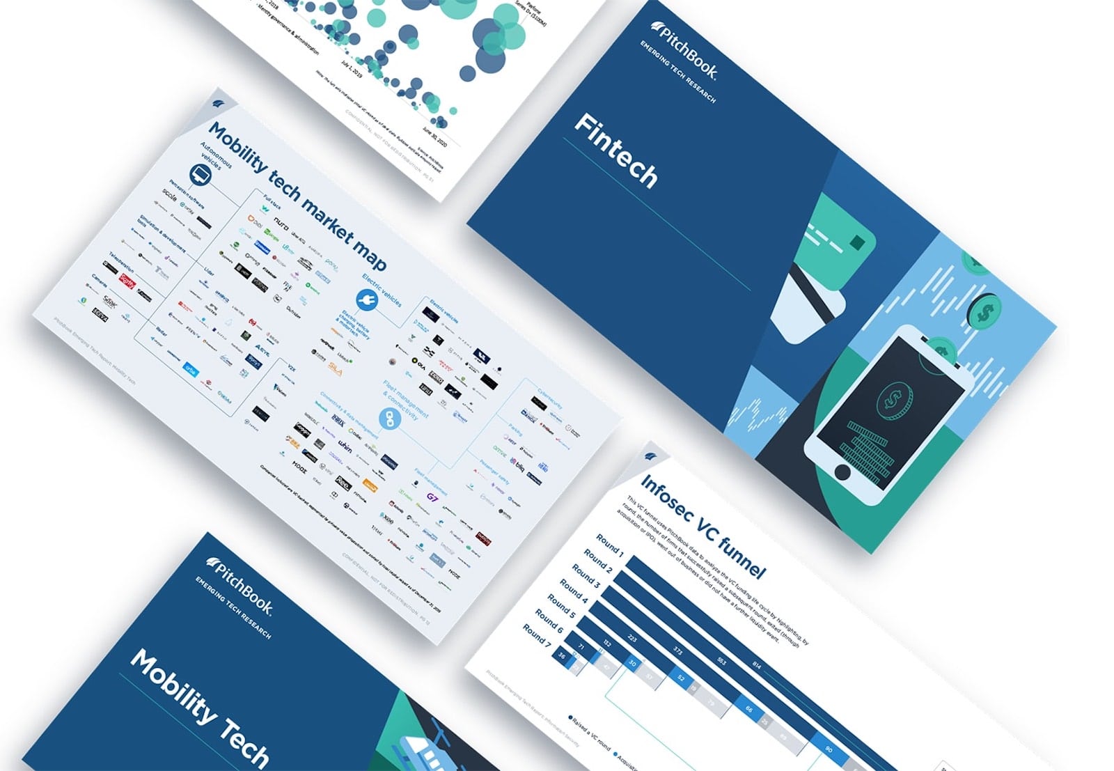 Covers and excerpts from PitchBook’s emerging technology reports that include mobility tech market map and infosec VC funnel.