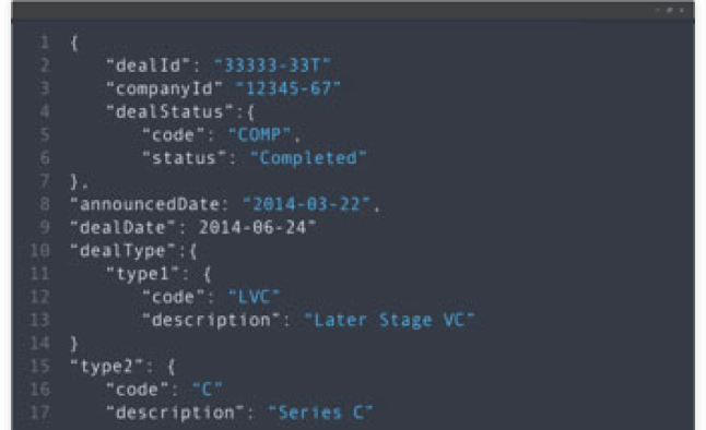 PitchBook Direct Data