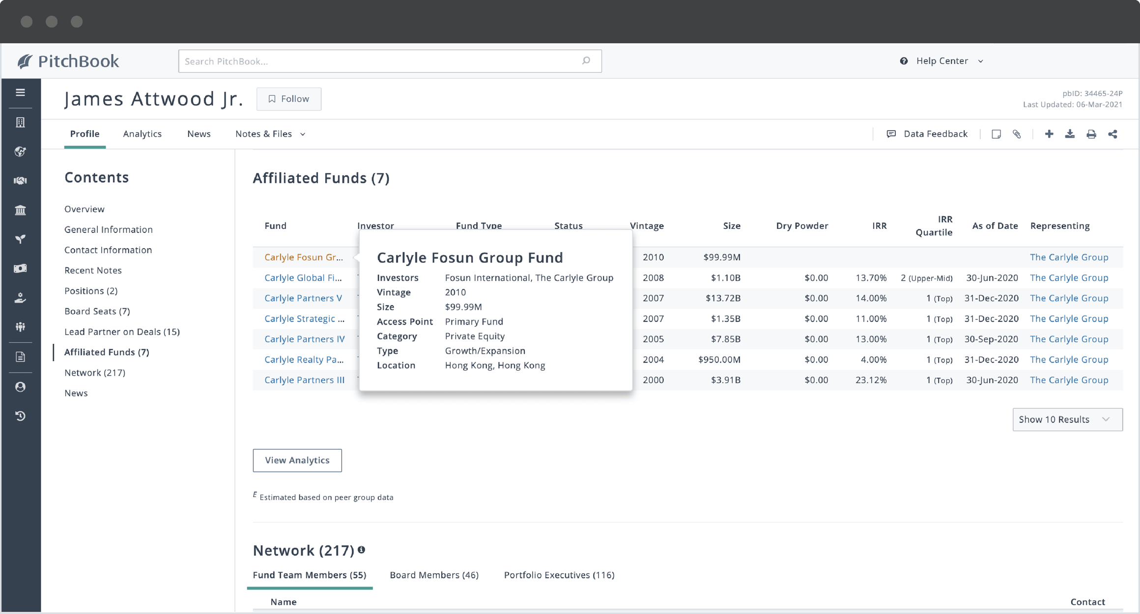 PitchBook person profile showing James Attwood Jr’s affiliated funds.