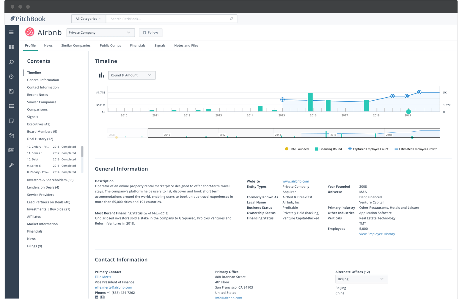 Uncover hard-to-find details with company profiles 