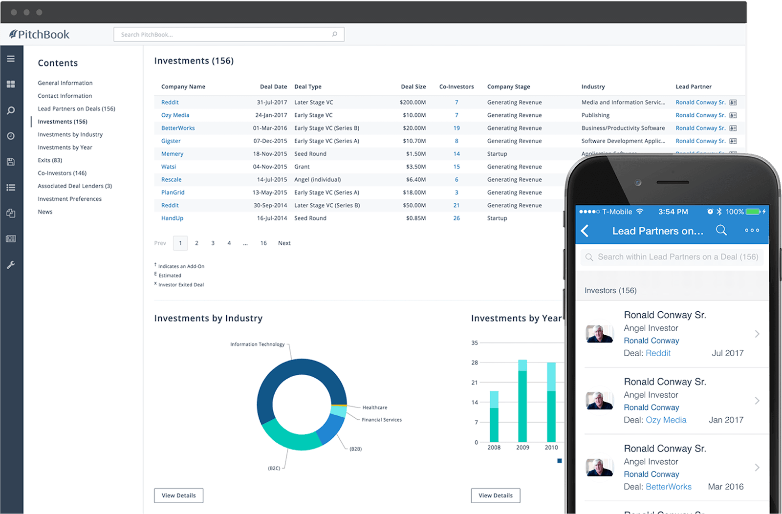 Stay up to date on your network