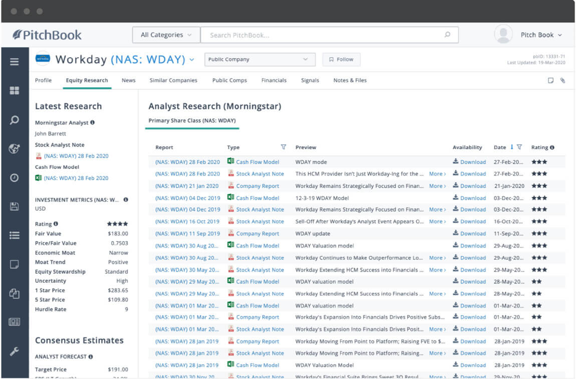 PitchBook company profile showing Workday's Morningstar equity research