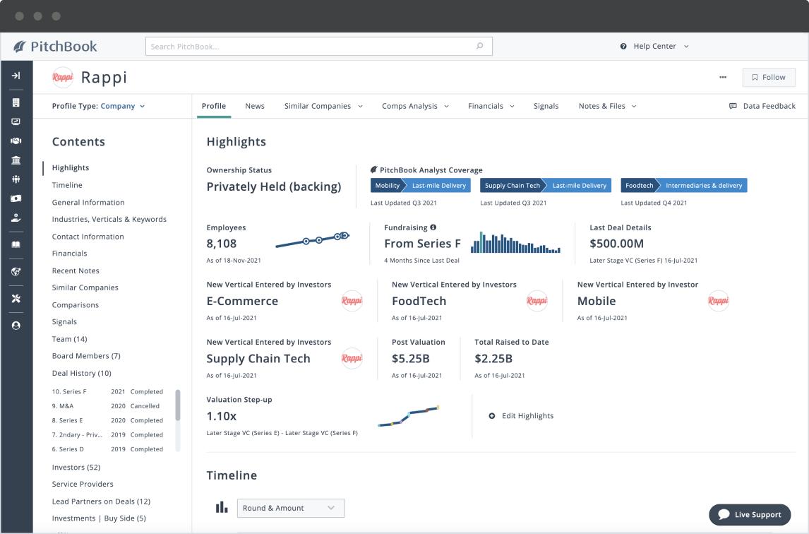 PitchBook company profile showing Rappi’s ownership status, fundraising status, last deal details, etc.